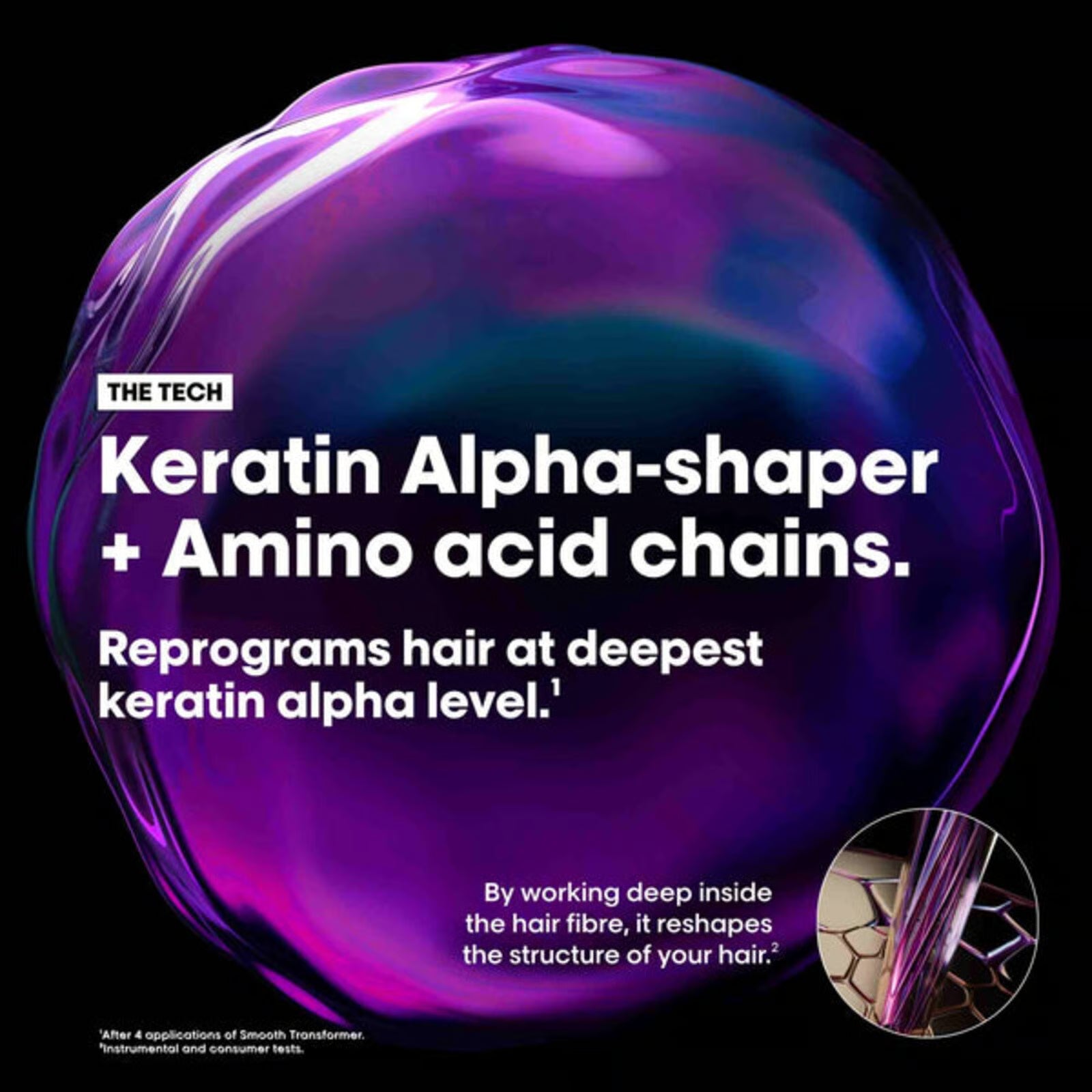 L'Oreal Serie Expert Keratin Alpha Sleek Shampoo 300ml