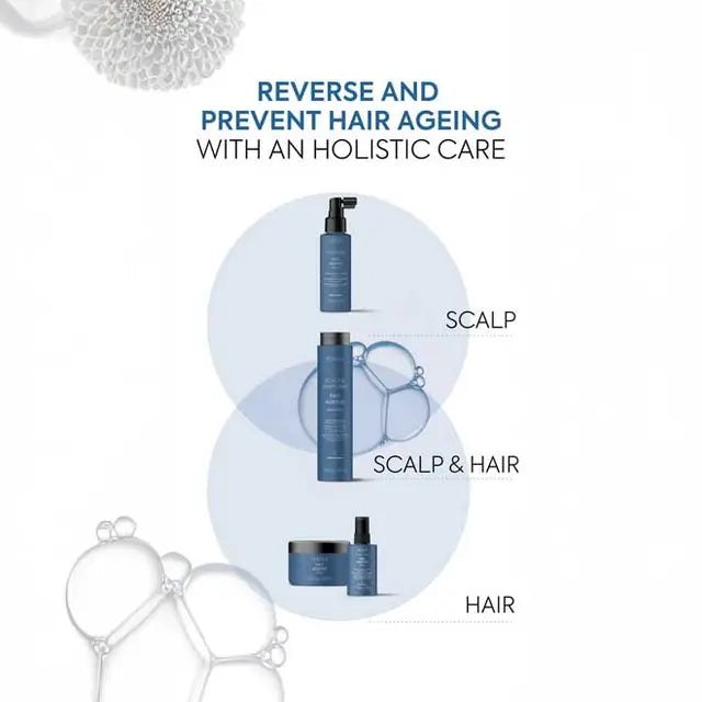 Lakme Teknia Pro Ageing Scalp Serum 100ml