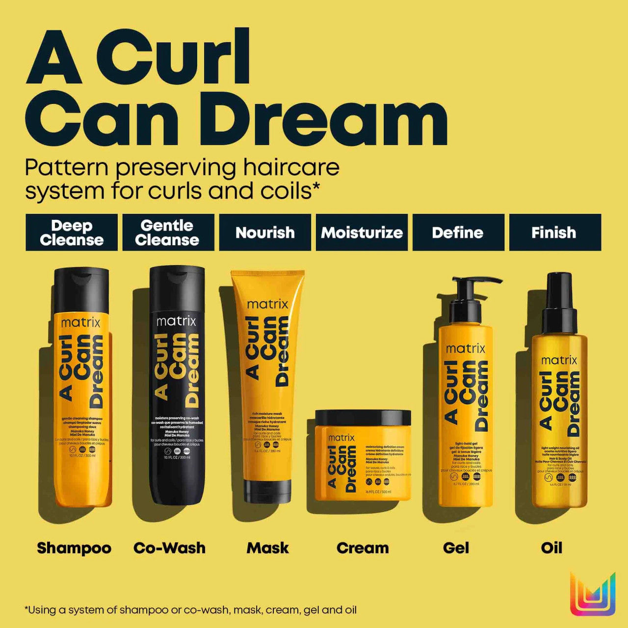 Matrix Total Results A Curl Can Dream Mask 280ml