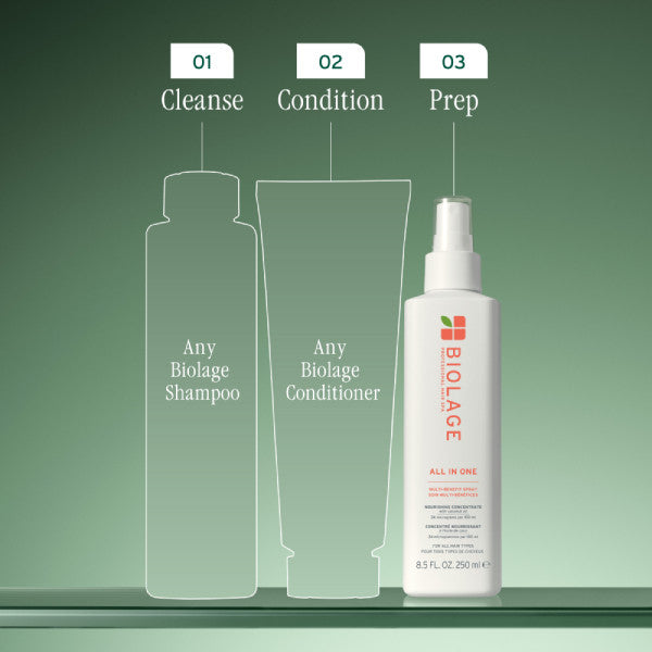 Matrix Biolage All In One Multi-Benefit Spray 250ml *NEW*