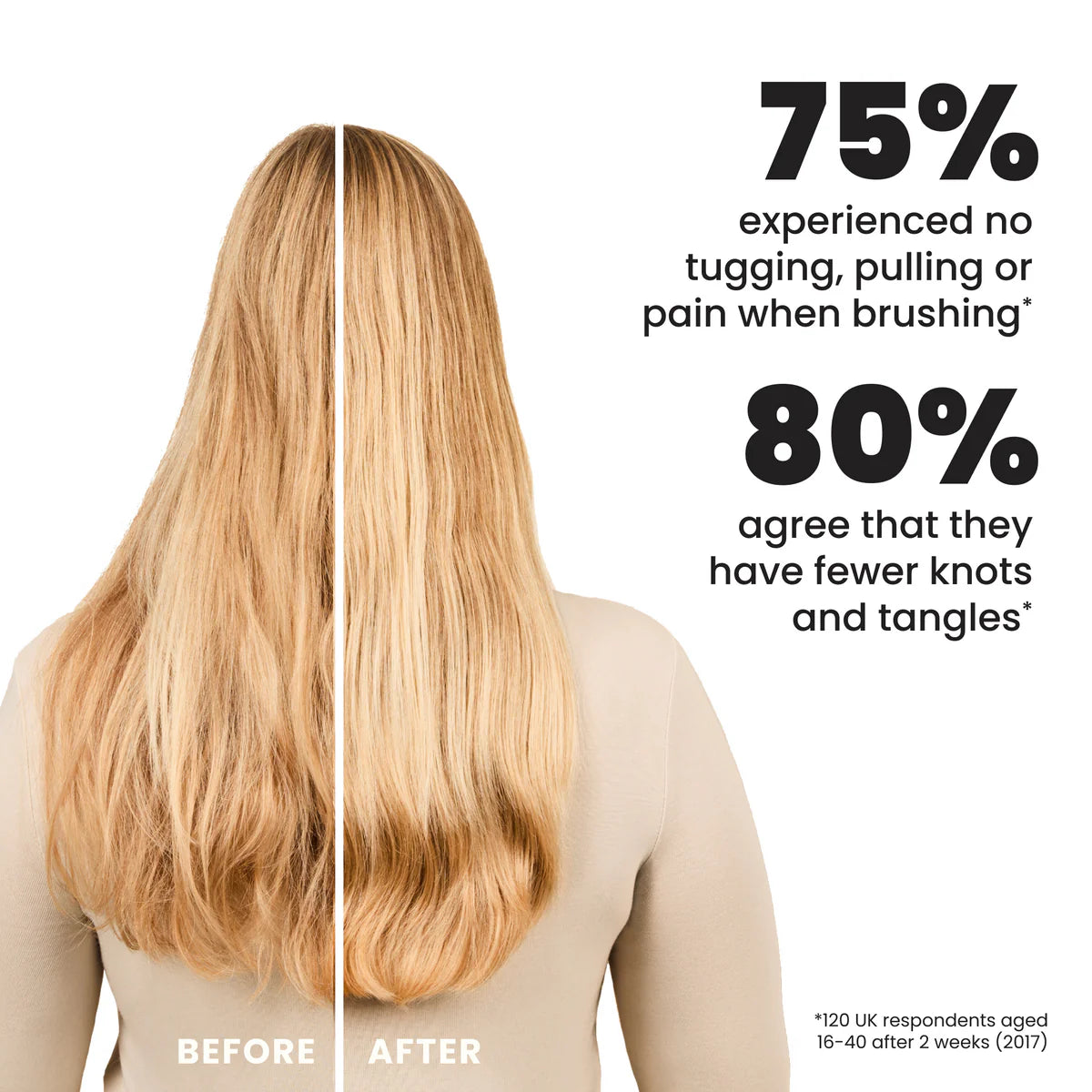 Tangle Teezer The Ultimate Detangler - Transformative Teal