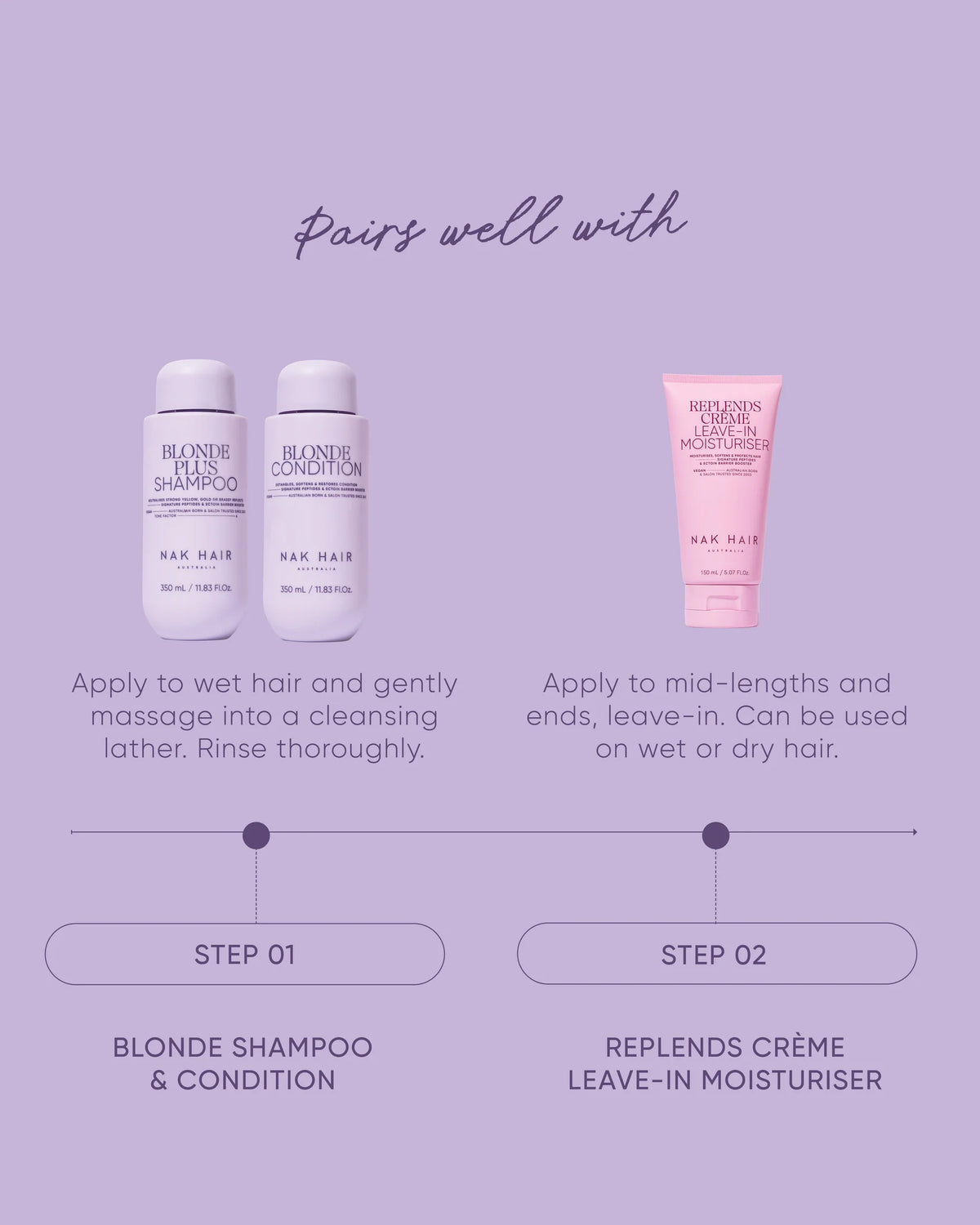 NAK Hair BLONDE Conditioner TRAVEL 80ml