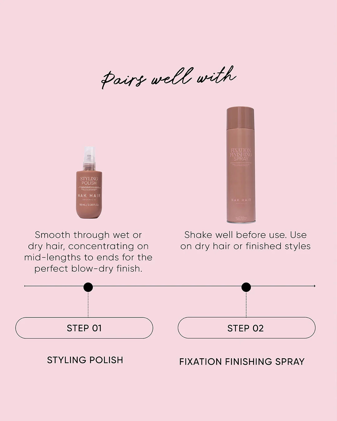 NAK Hair Fixation Finishing Spray TRAVEL 100g