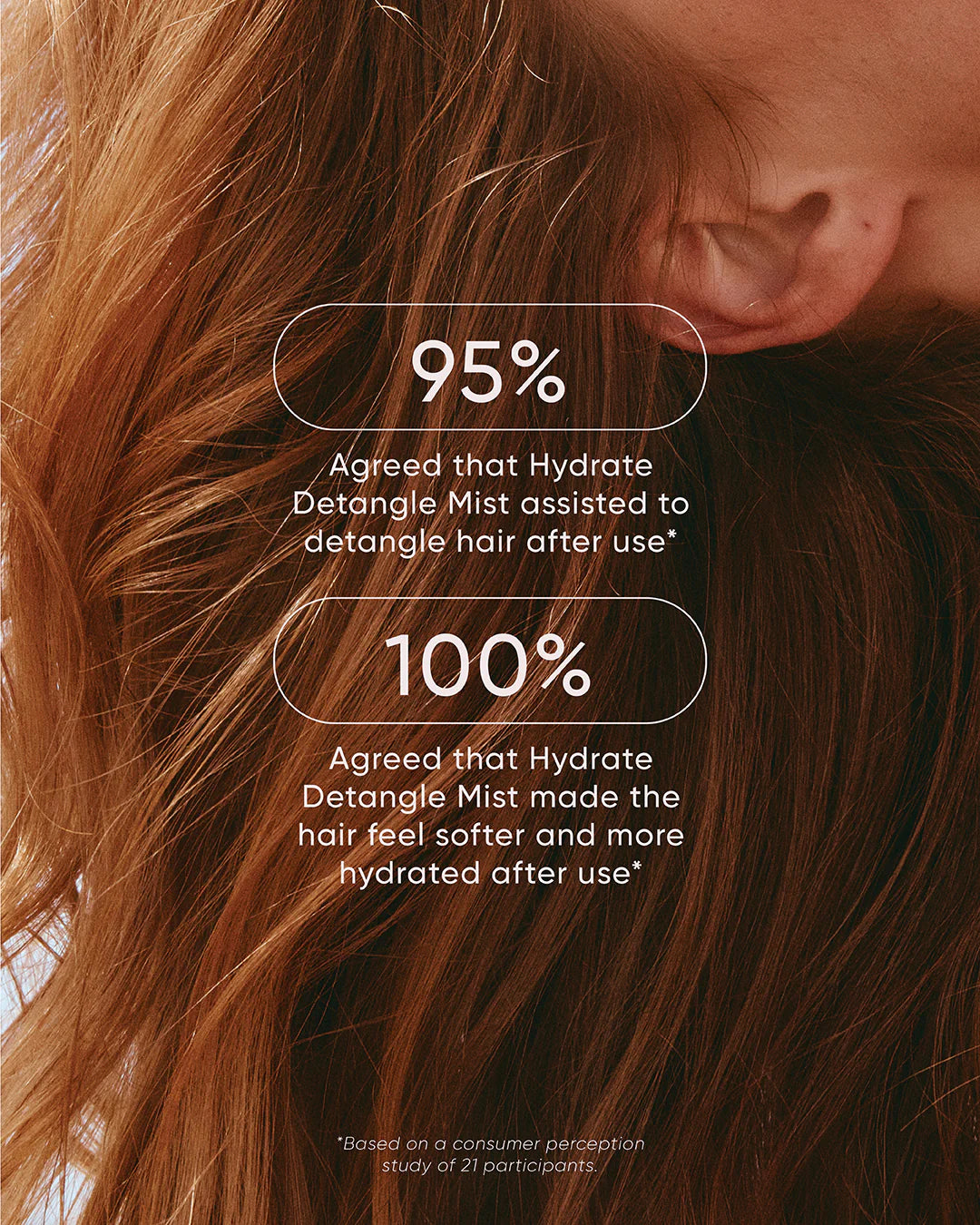 NAK Hair Hydrate Detangle Mist 250ml