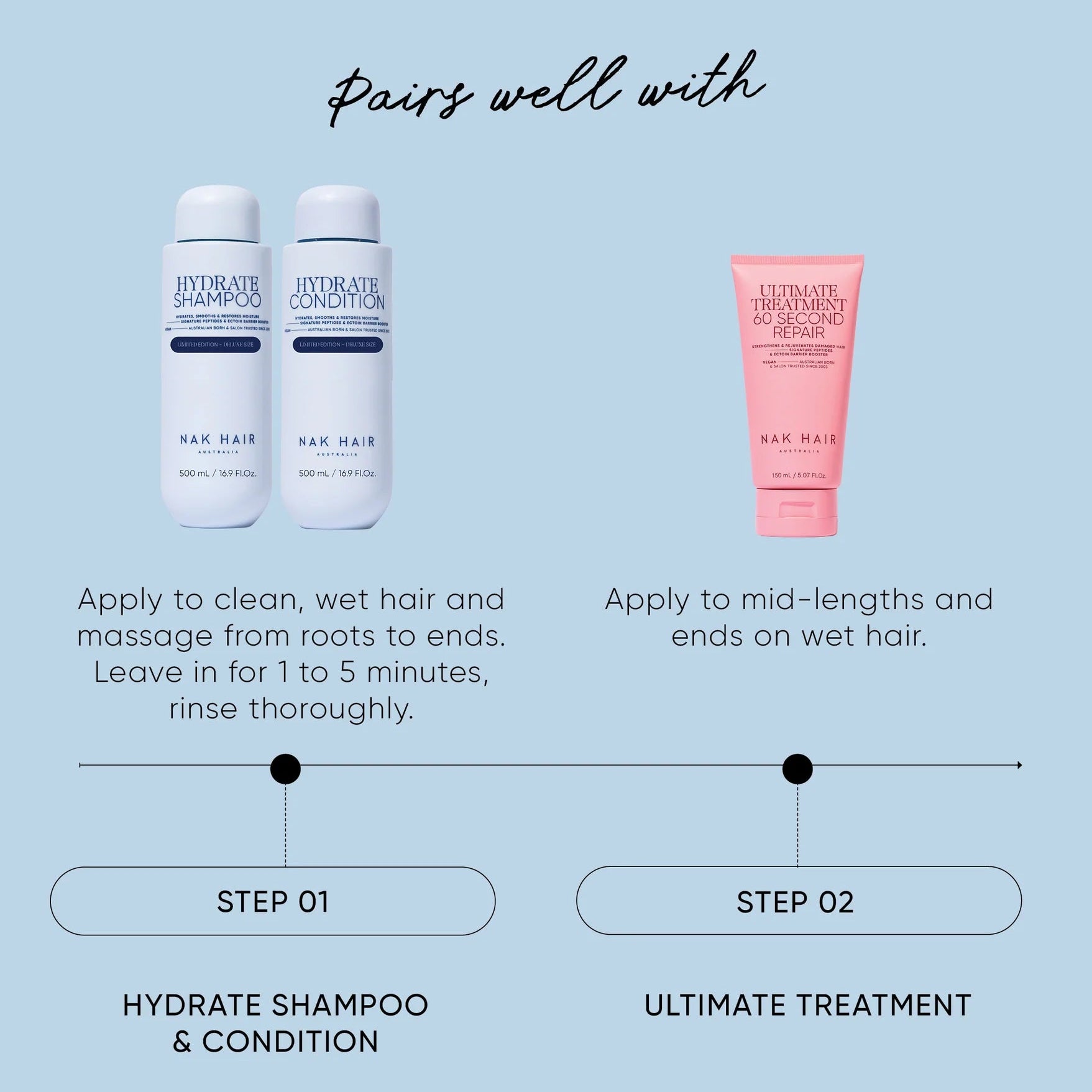 NAK Hair HYDRATE 500ml Duo Gift Pack - Supersize