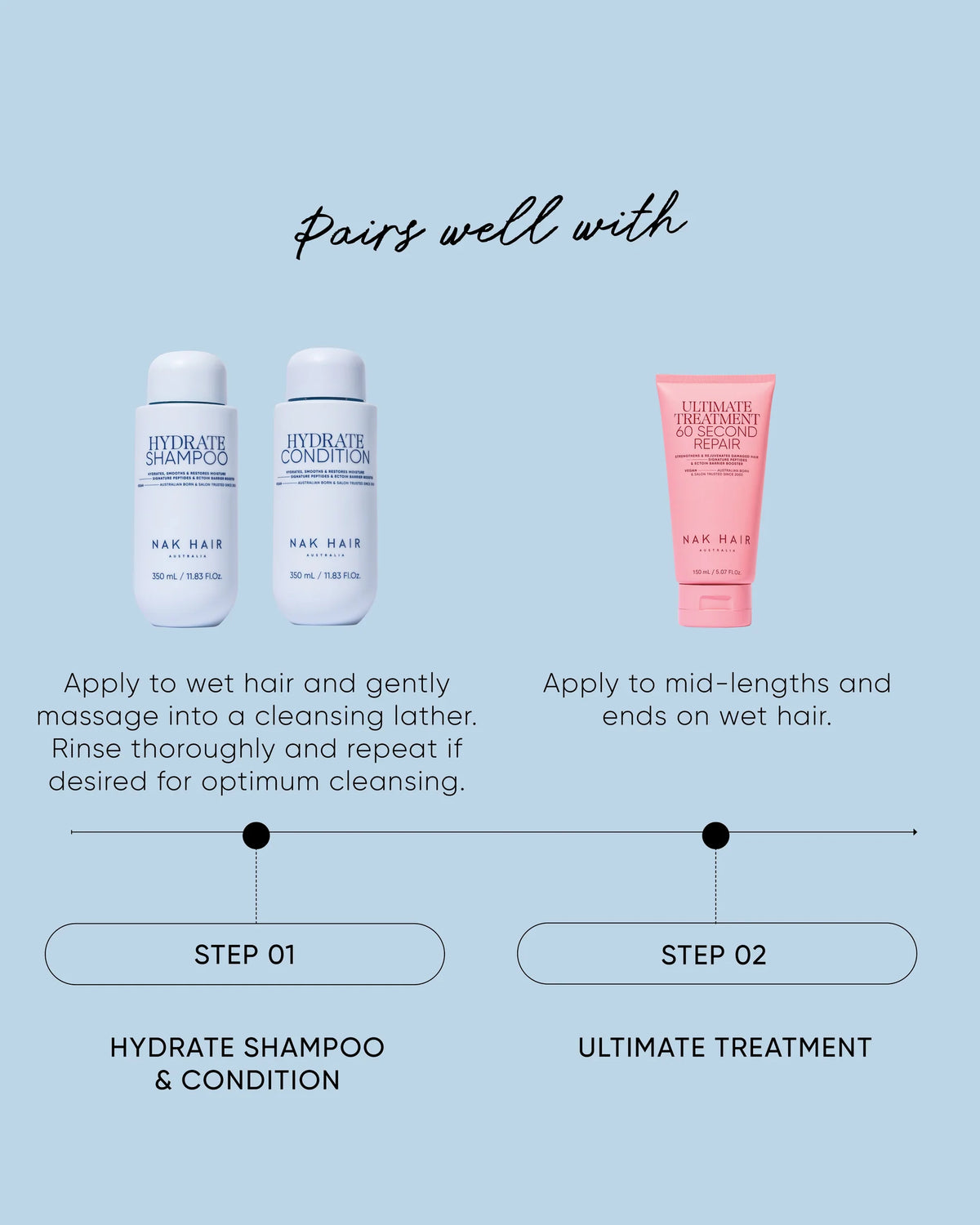 NAK Hair HYDRATE Shampoo TRAVEL 80ml