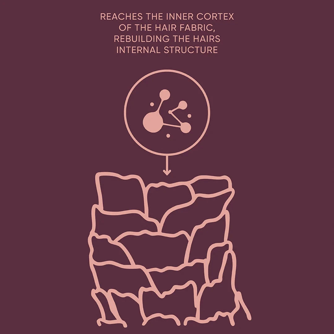 Nak Hair K.REVIVE Peptide Leave-In Power Mask 80ml