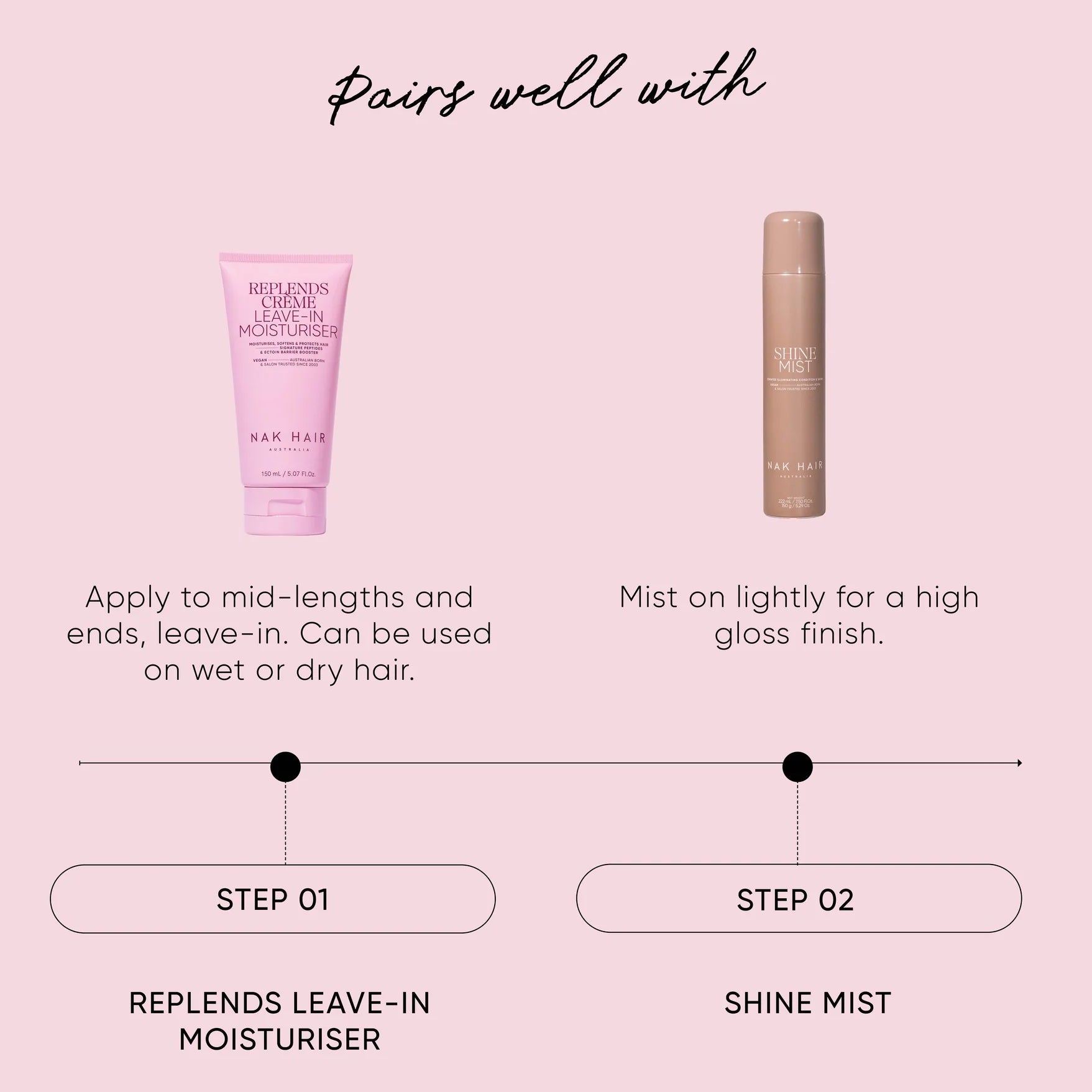 NAK Hair Replends Creme Leave In Moisturiser 150ml