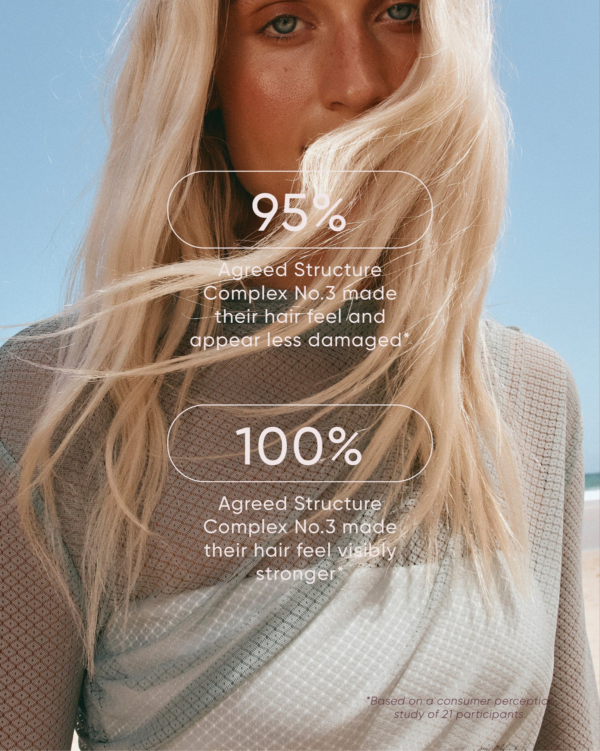 NAK Hair Structure Complex No.3 Bond Enhancer TRAVEL 50ml
