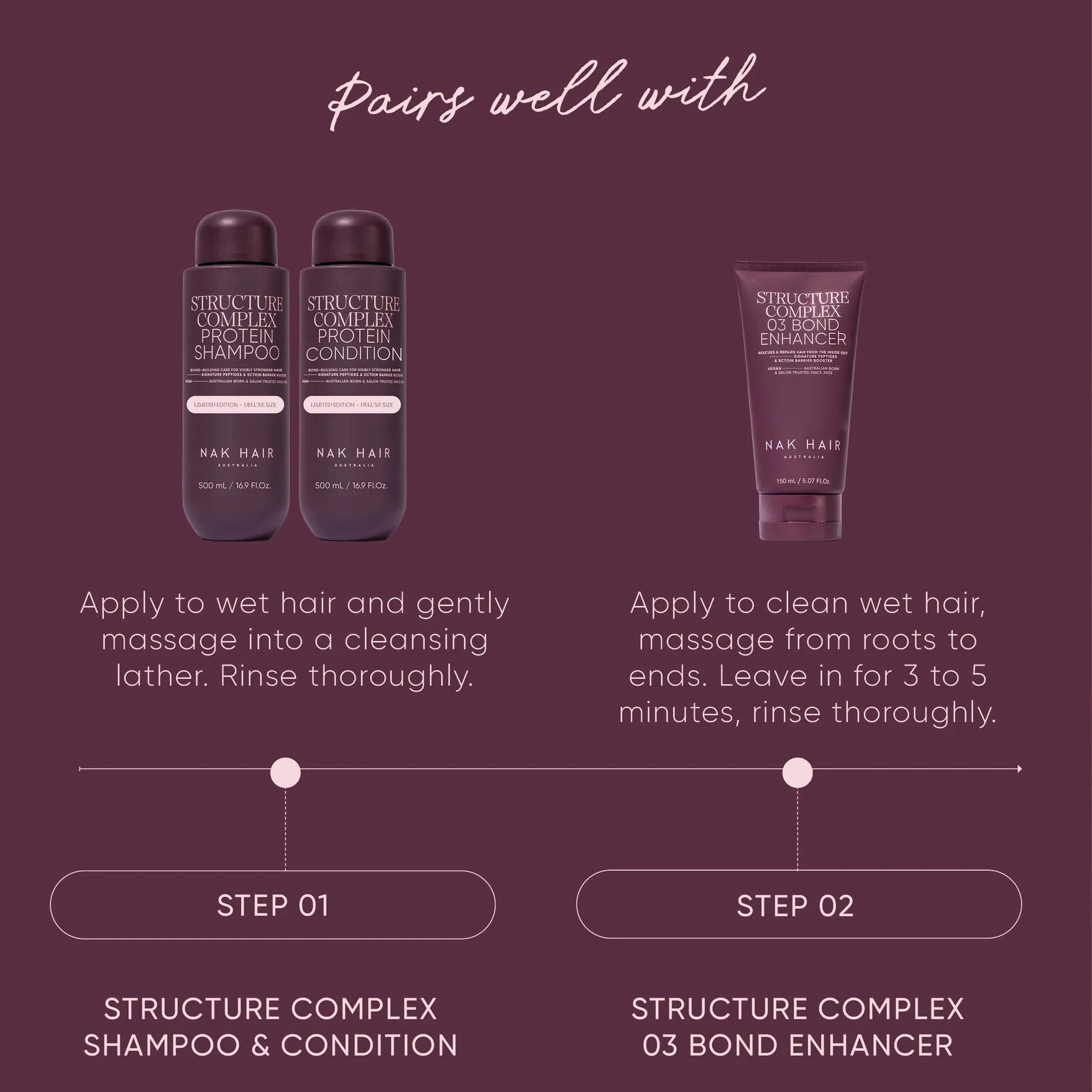 NAK Hair STRUCTURE COMPLEX 500ml Duo Gift Pack -  Supersize