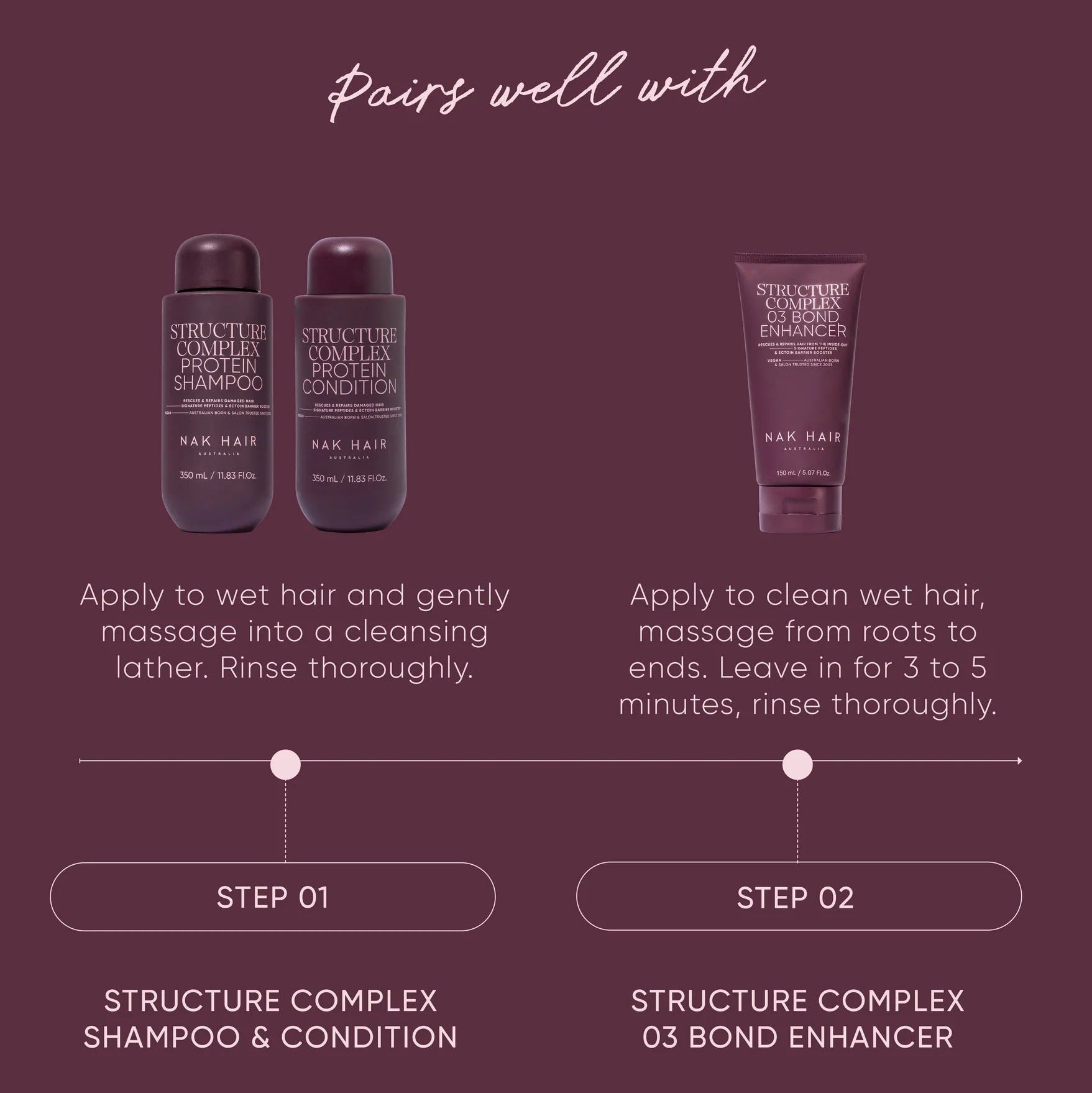 NAK Hair Structure Complex No.3 Bond Enhancer 150ml