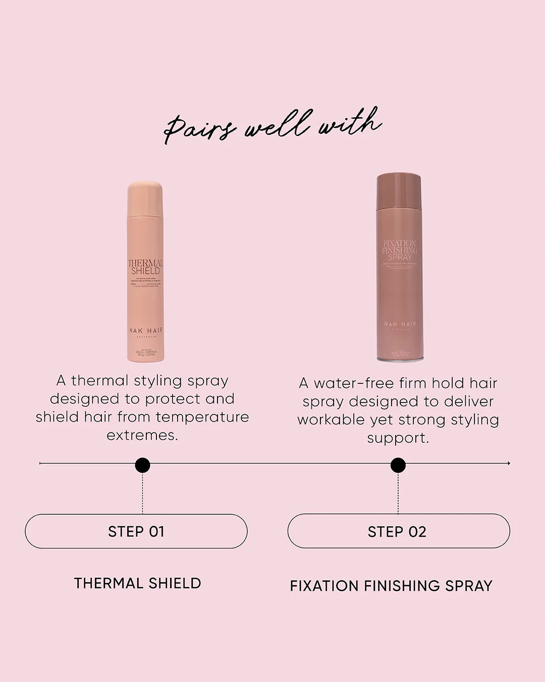 NAK Hair Thermal Shield 150g