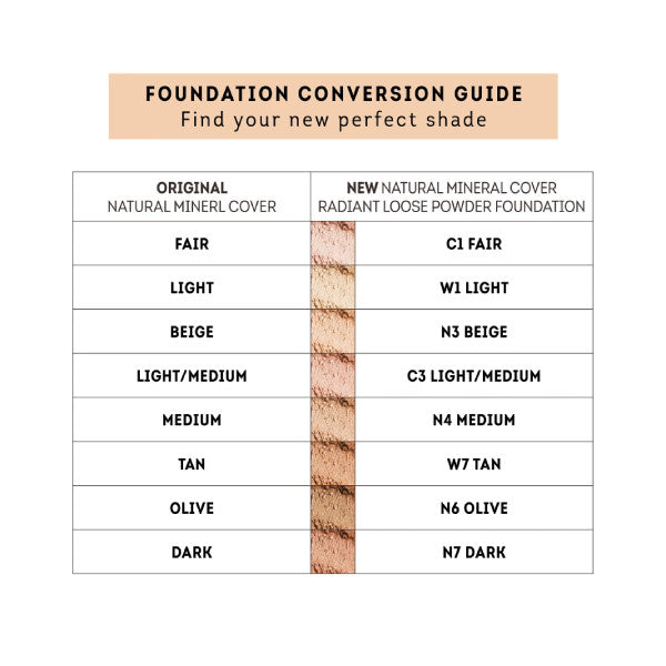 Nude By Nature Natural Mineral Cover Foundation