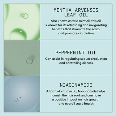 Nioxin Scalp Recovery Scalp Soothing Serum 100ml - For Itchy Flaky Scalp