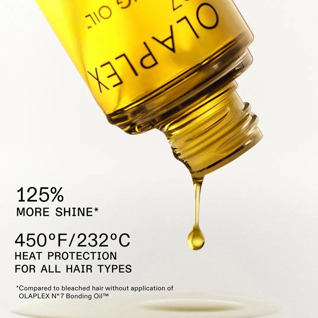 Olaplex Endless Shine Smooth Hair Gift Pack