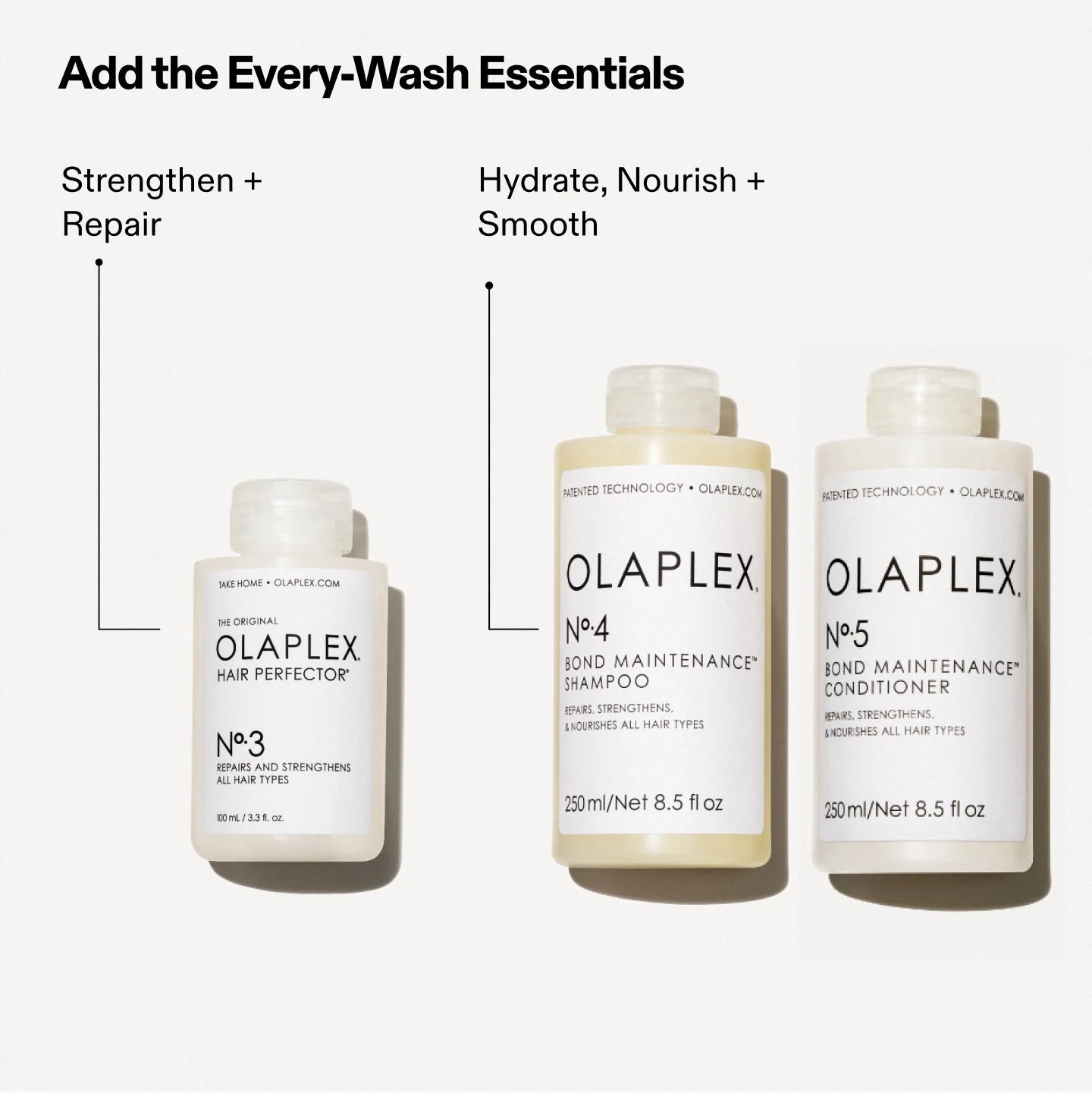 Olaplex No.5 Bond Maintenance Conditioner 250ml