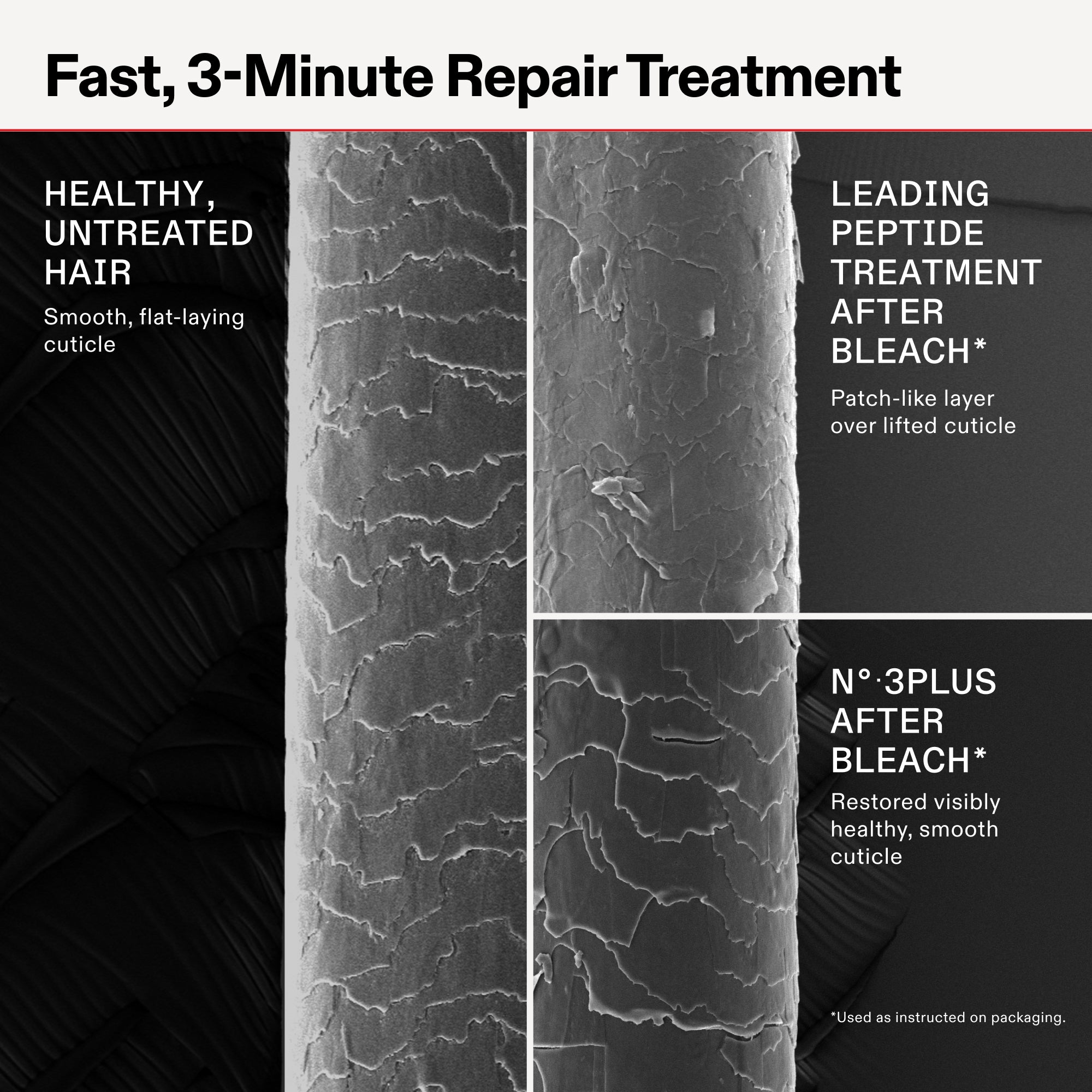 Olaplex No. 3 Plus Ultimate Repair Treatment 100ml