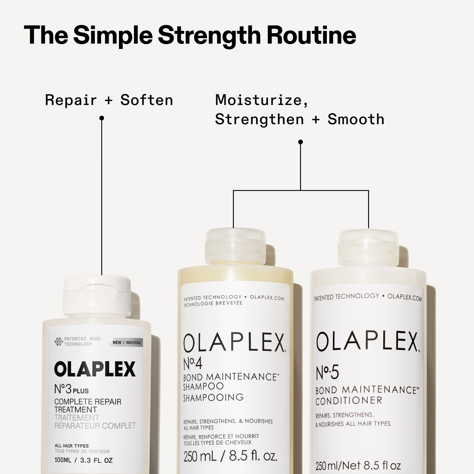 Olaplex No. 3 Plus Ultimate Repair Treatment 100ml