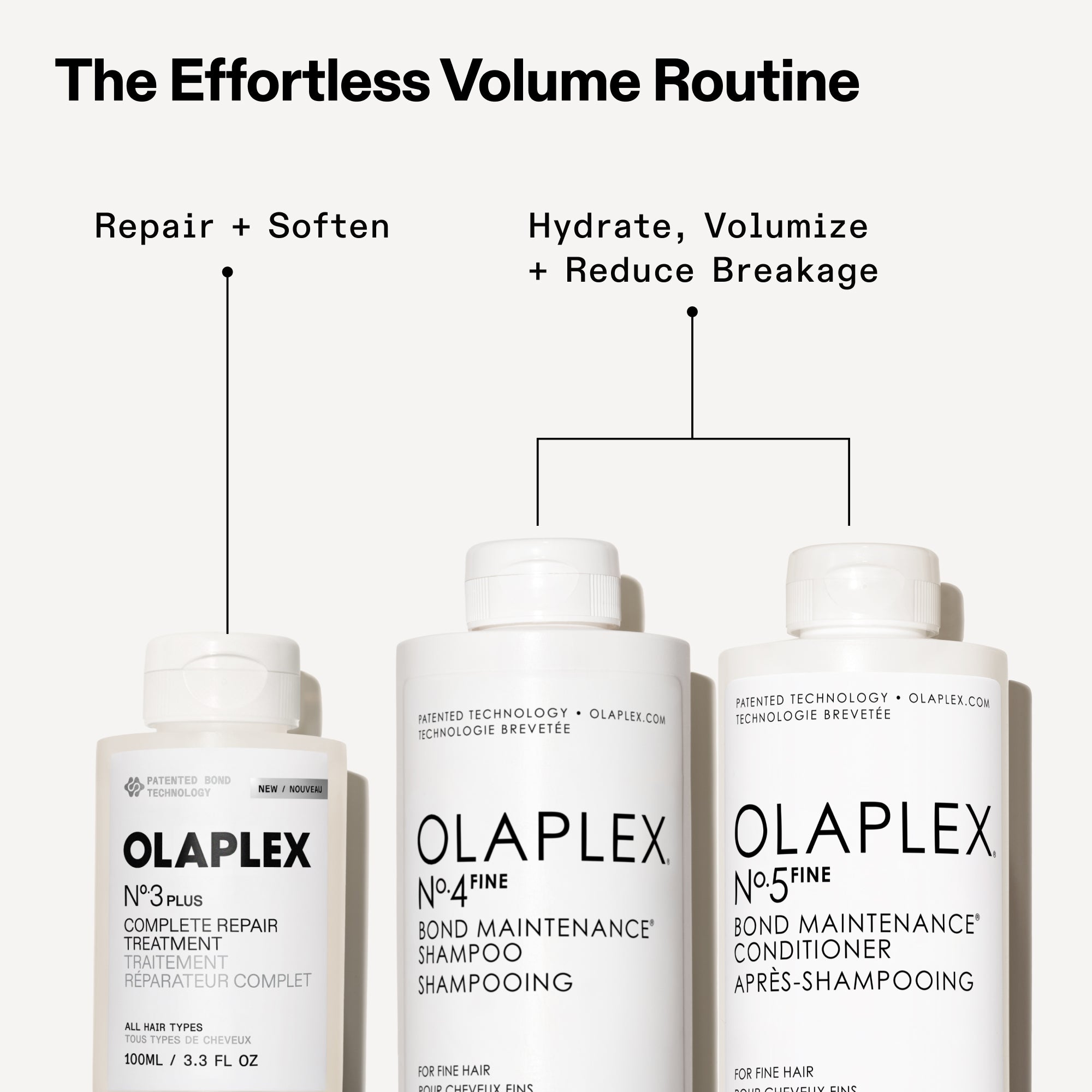Olaplex No. 3 Plus Ultimate Repair Treatment 100ml