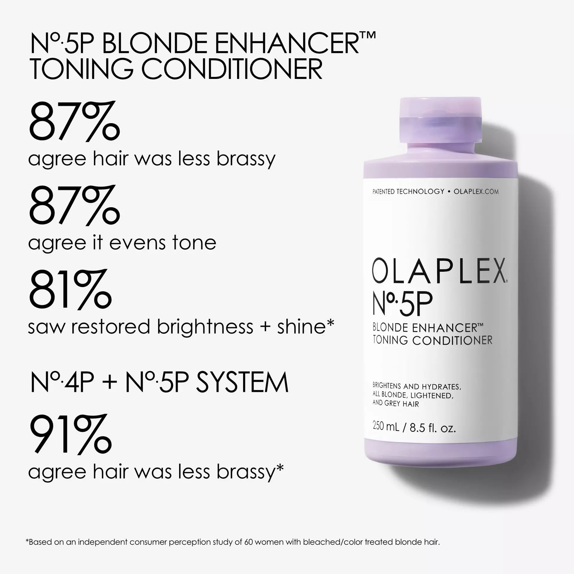 Olaplex No.4P Blonde Enhancer Toning Shampoo 250ml