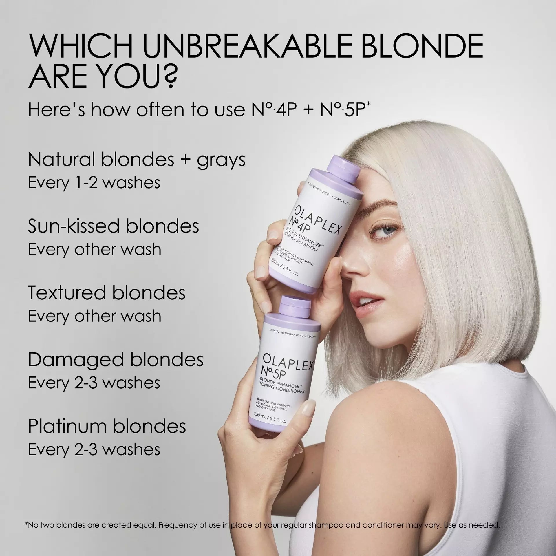 Olaplex No.4P Blonde Enhancer Toning Shampoo 250ml