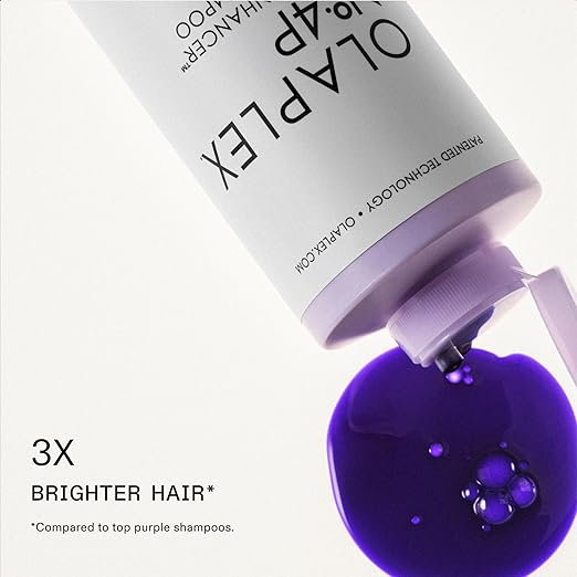 Olaplex No.4P & No.5P for Blonde Hair Bundle