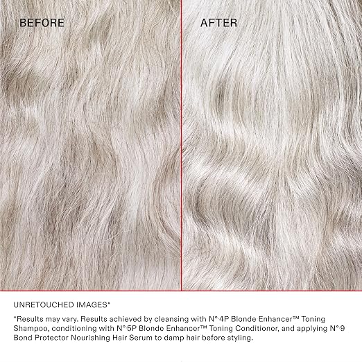 Olaplex No.4P & No.5P for Blonde Hair Bundle