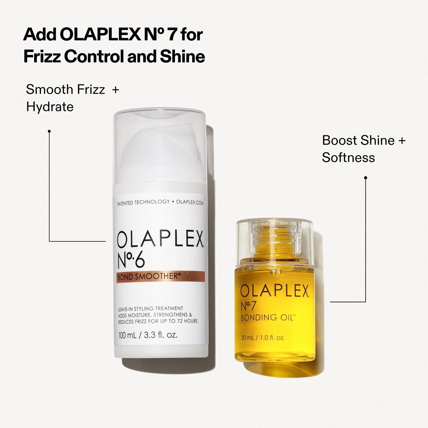 Olaplex No.6 100ml