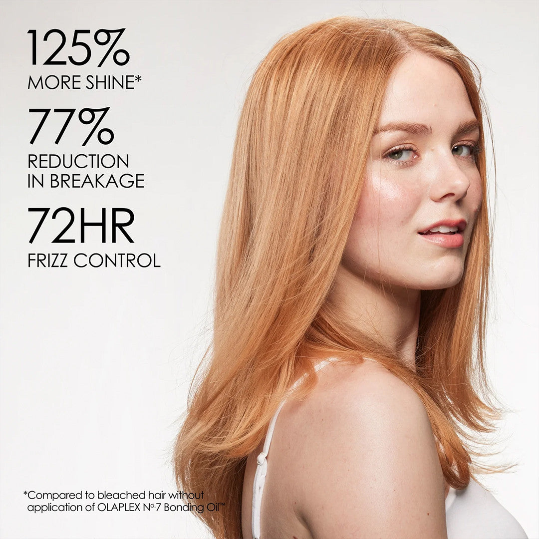 Olaplex No.7 60ml Bonus Size