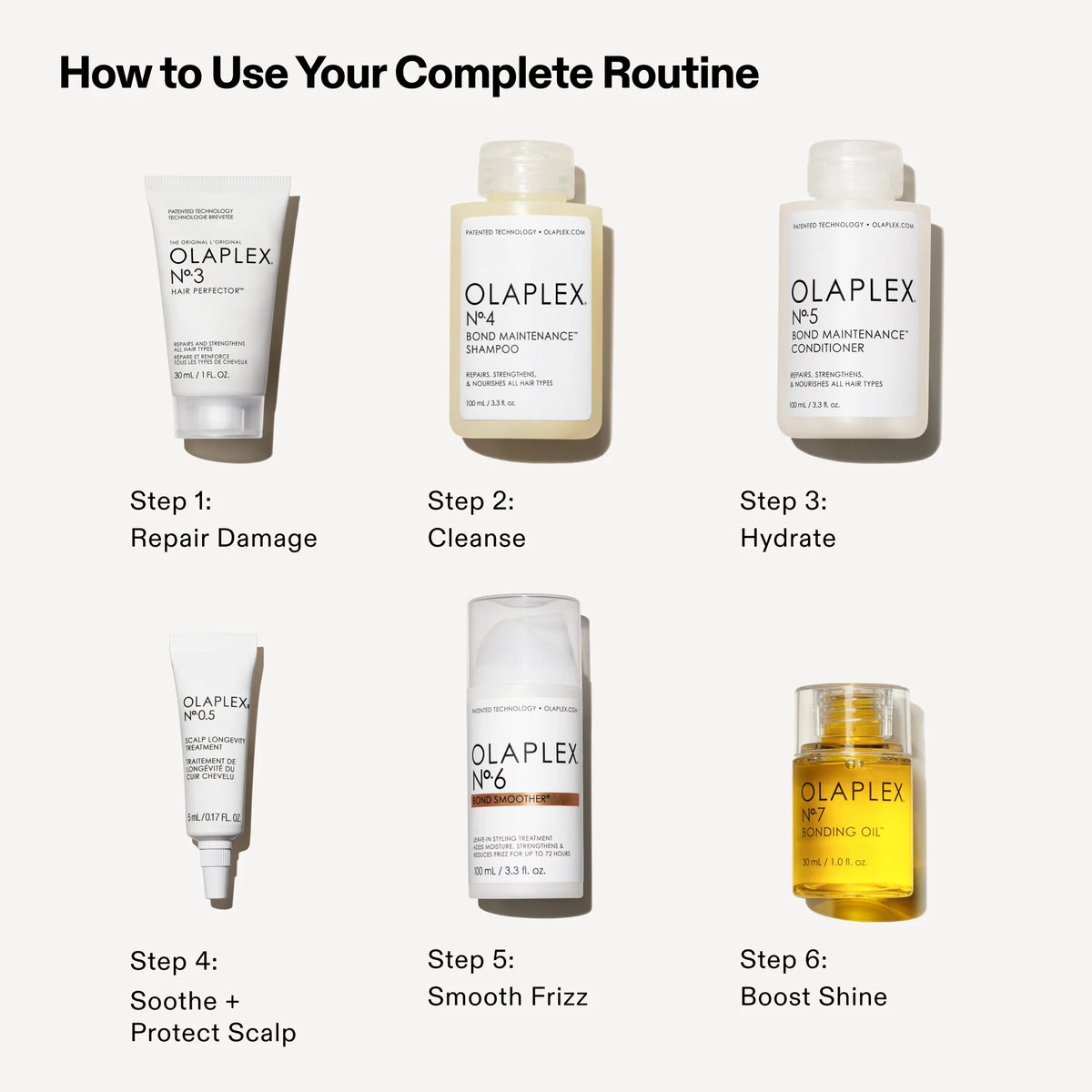 Olaplex The Full-On Shine Set Gift Pack