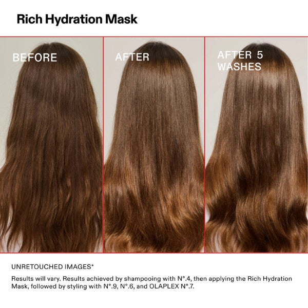 Olaplex Rich Hydration Mask 200ml
