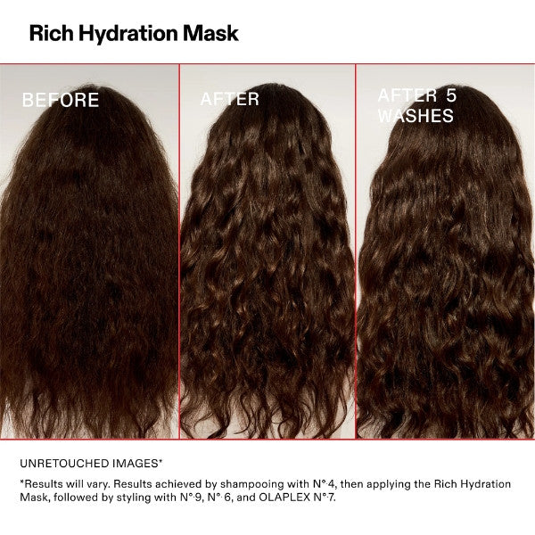 Olaplex Rich Hydration Mask 200ml