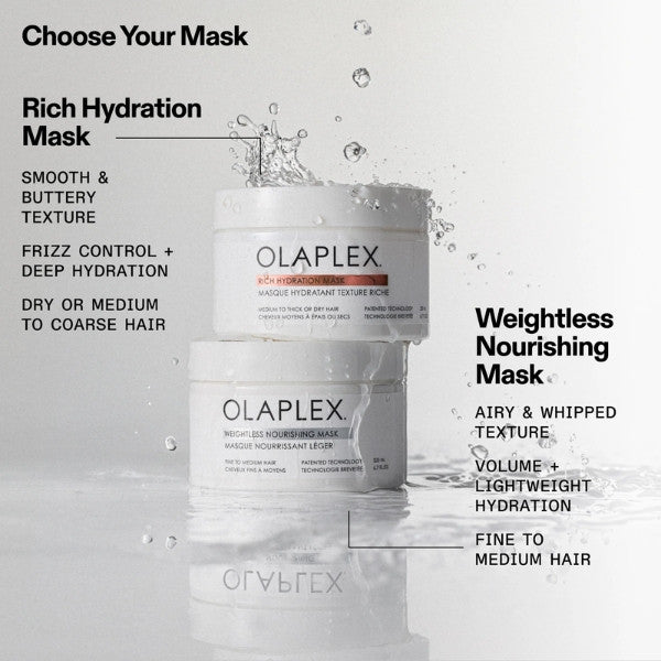 Olaplex Weightless Nourishing Mask 200ml
