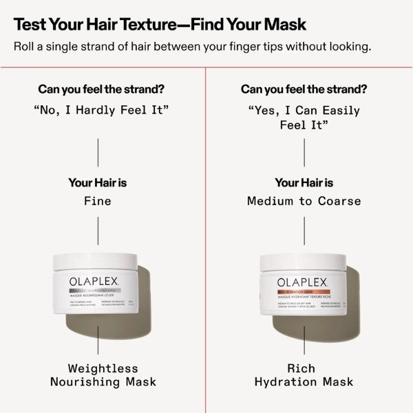Olaplex Weightless Nourishing Mask 200ml