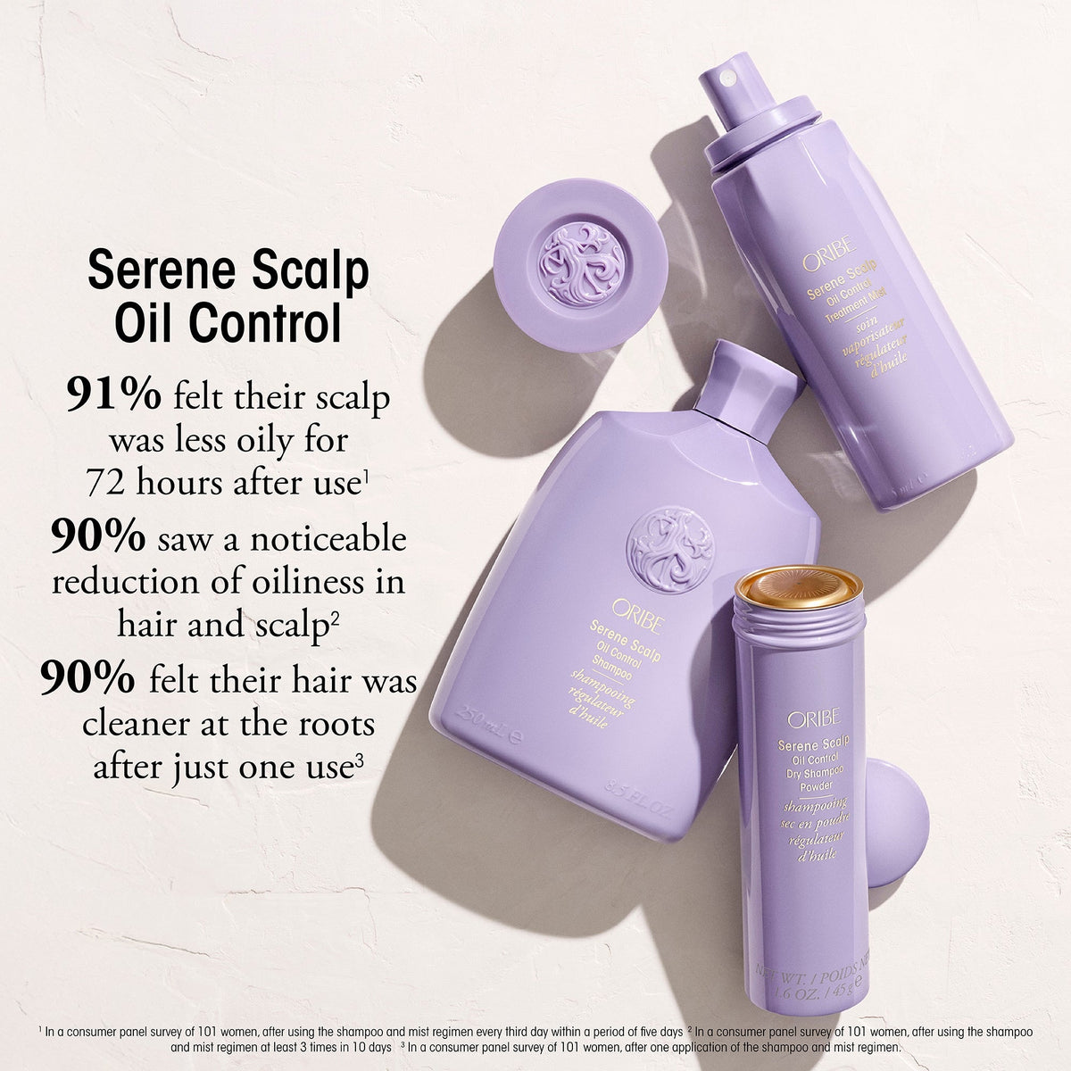 Oribe Serene Scalp OIL CONTROL Shampoo 250ml