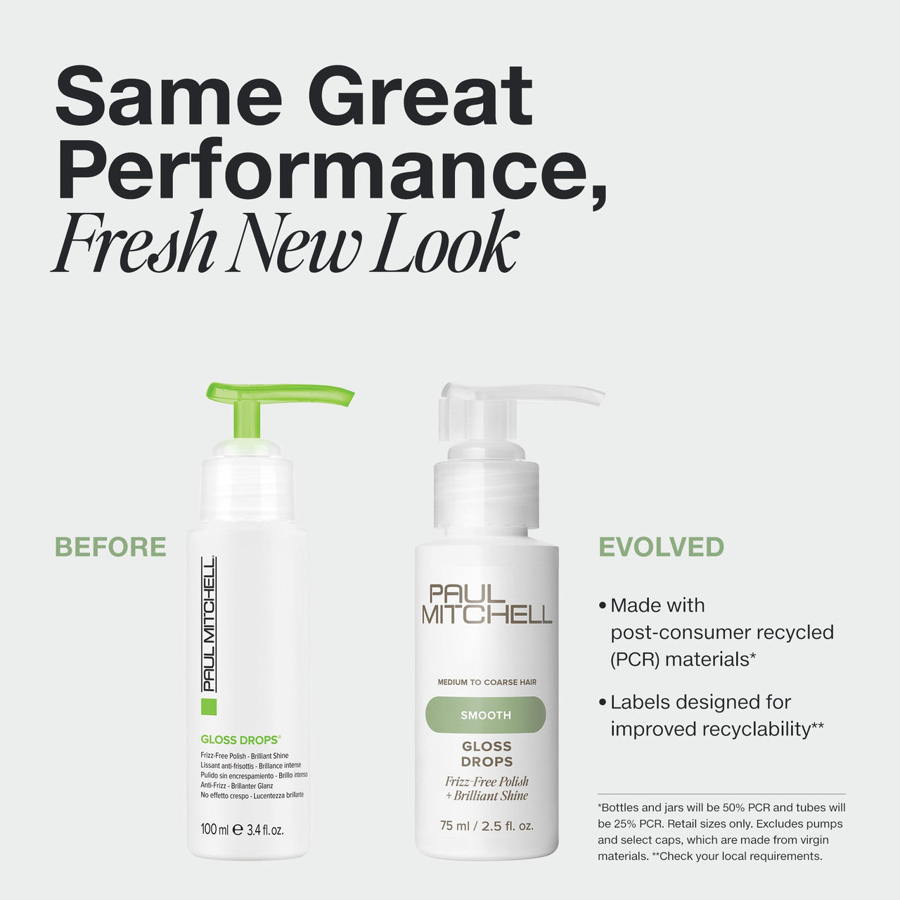 Paul Mitchell Super Skinny Gloss Drops 75ml