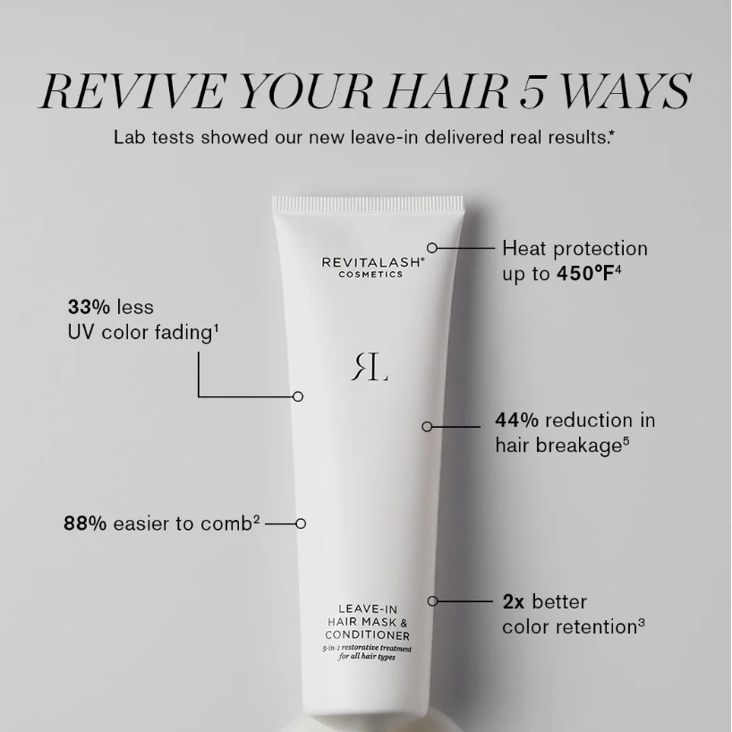 Revitalash Leave-In Hair Mask & Conditioner 90ml