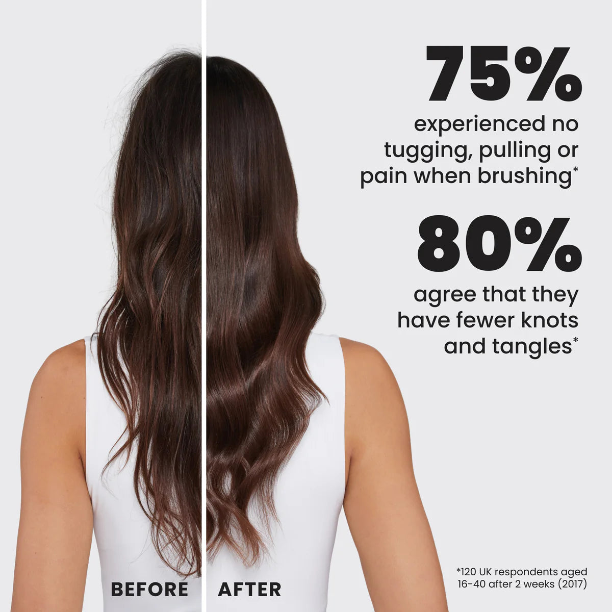 Tangle Teezer The Ultimate Detangler - Fresh Purple