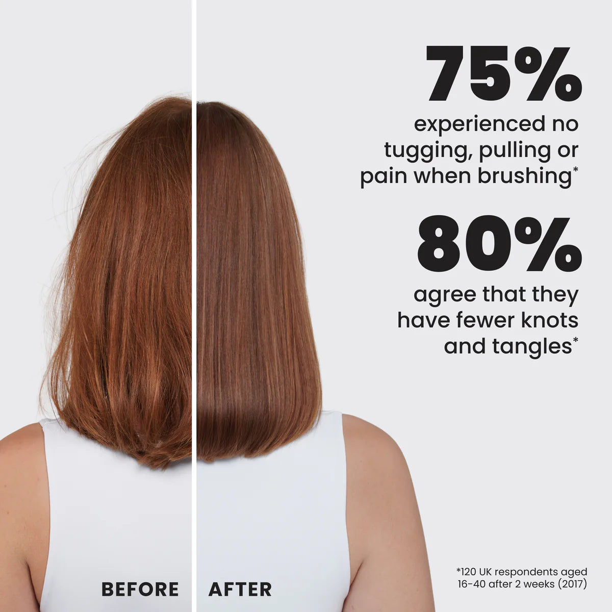 Tangle Teezer The Ultimate Detangler MINI - Fresh Purple