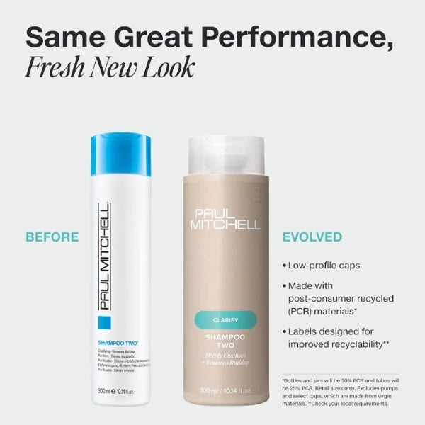 Paul Mitchell Clarifying Shampoo Two 300ml