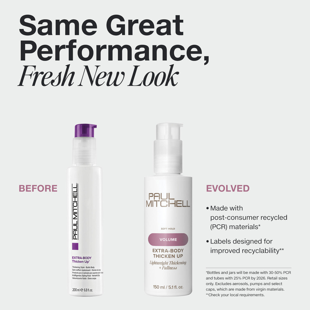 Paul Mitchell Extra Body Thicken Up Styling Liquid 150ml