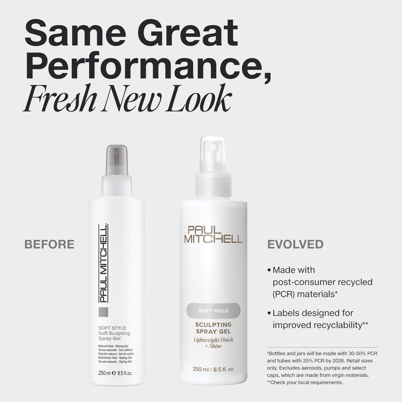 Paul Mitchell Soft Hold Soft Sculpting Spray Gel 250ml