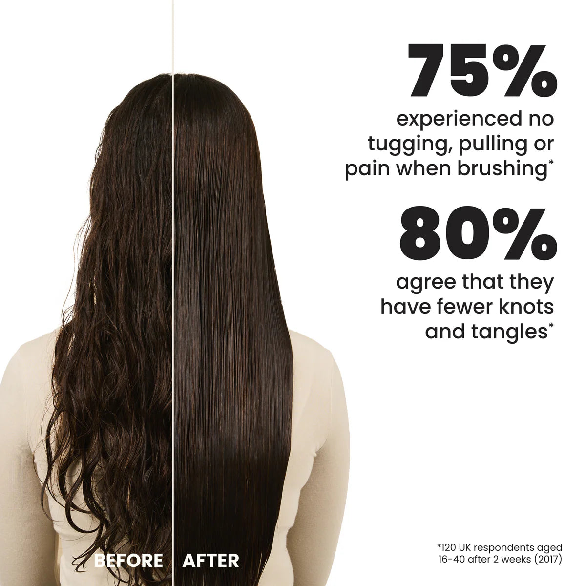 Tangle Teezer The Ultimate Detangler - Matte Pumice Grey