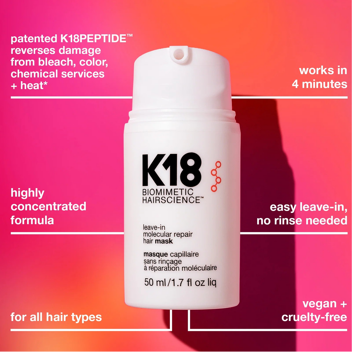 K18 Biomimetic Molecular Repair Mask Limited Edition SIZE 15ml