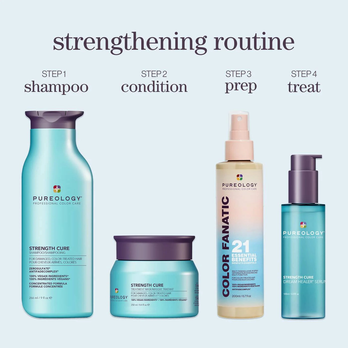 Pureology Strength Cure Hair Treatment Mask 250ml