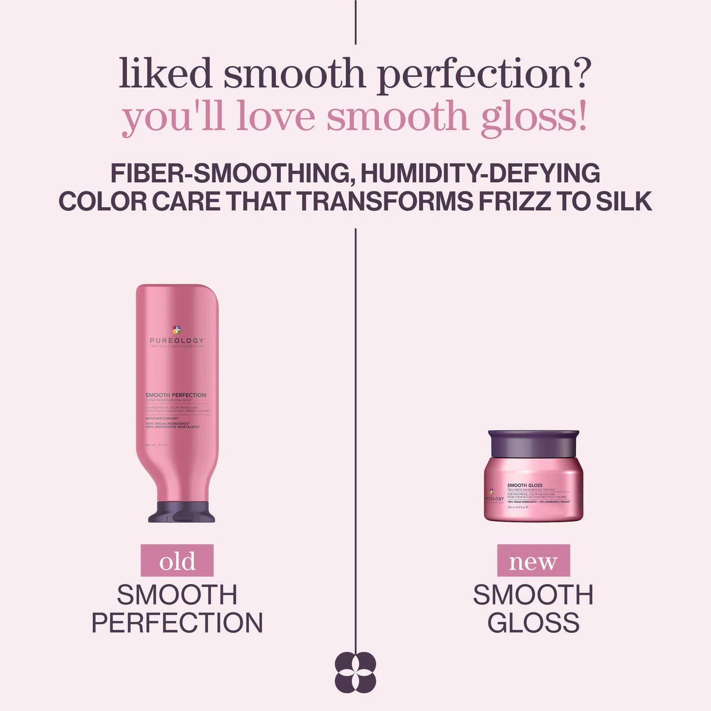 Pureology Smooth Gloss Mask 250ml
