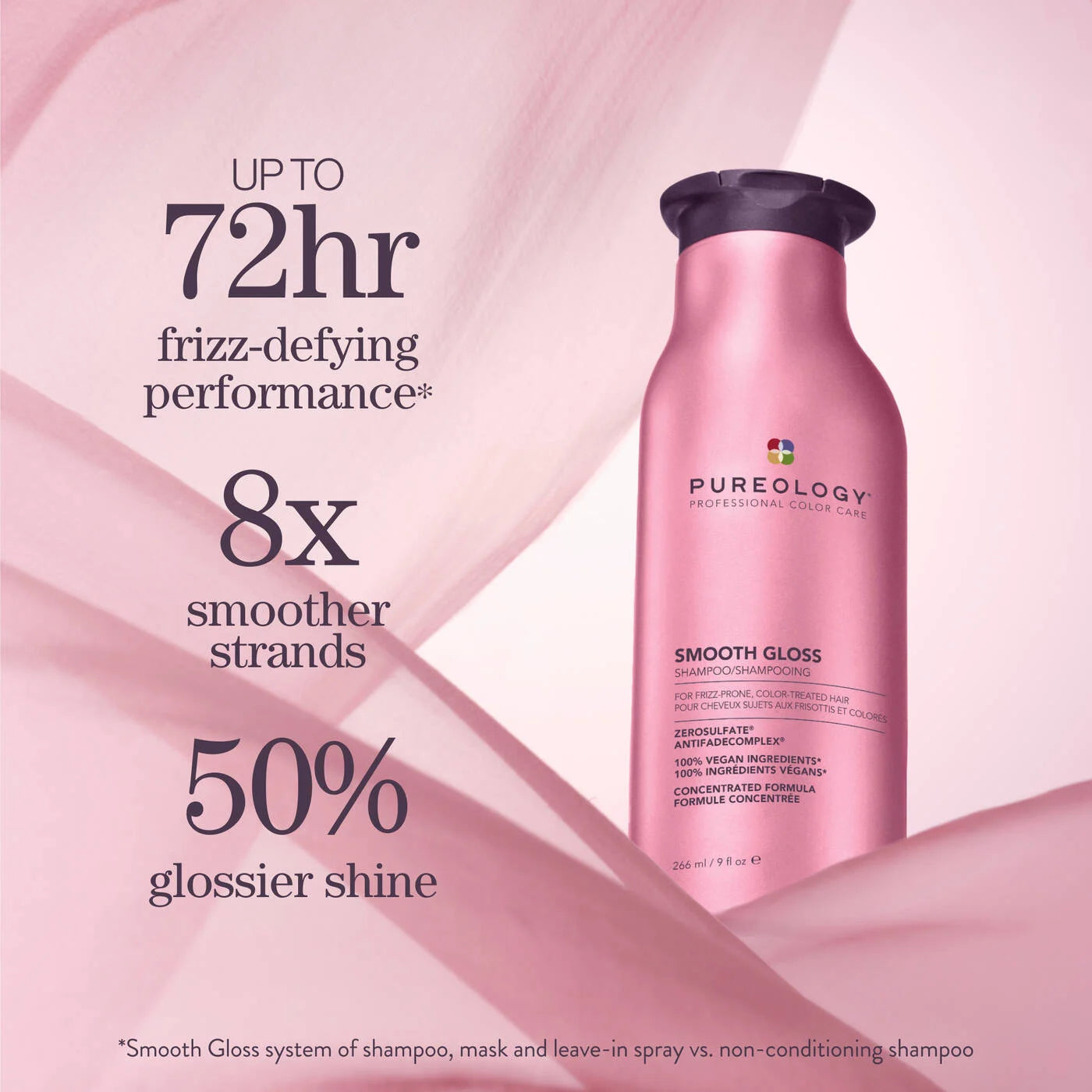 Pureology Smooth Gloss Shampoo 266ml