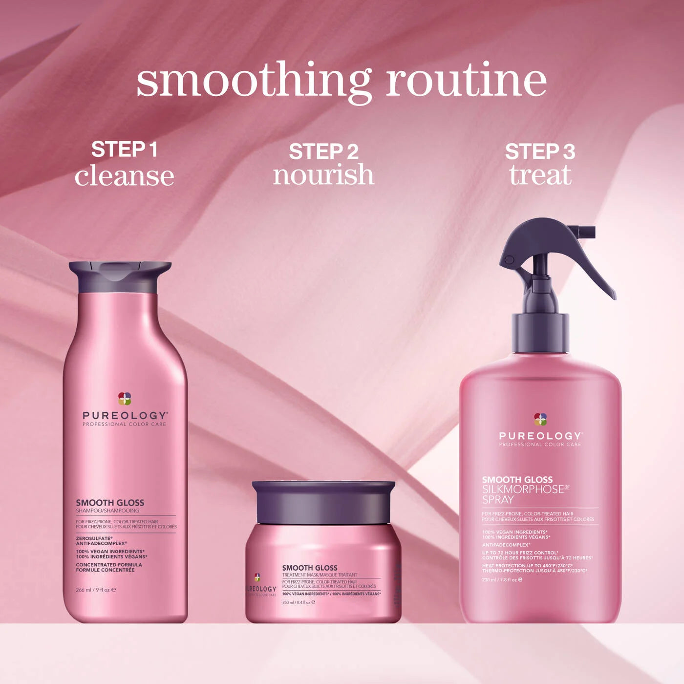 Pureology Smooth Gloss Mask 250ml