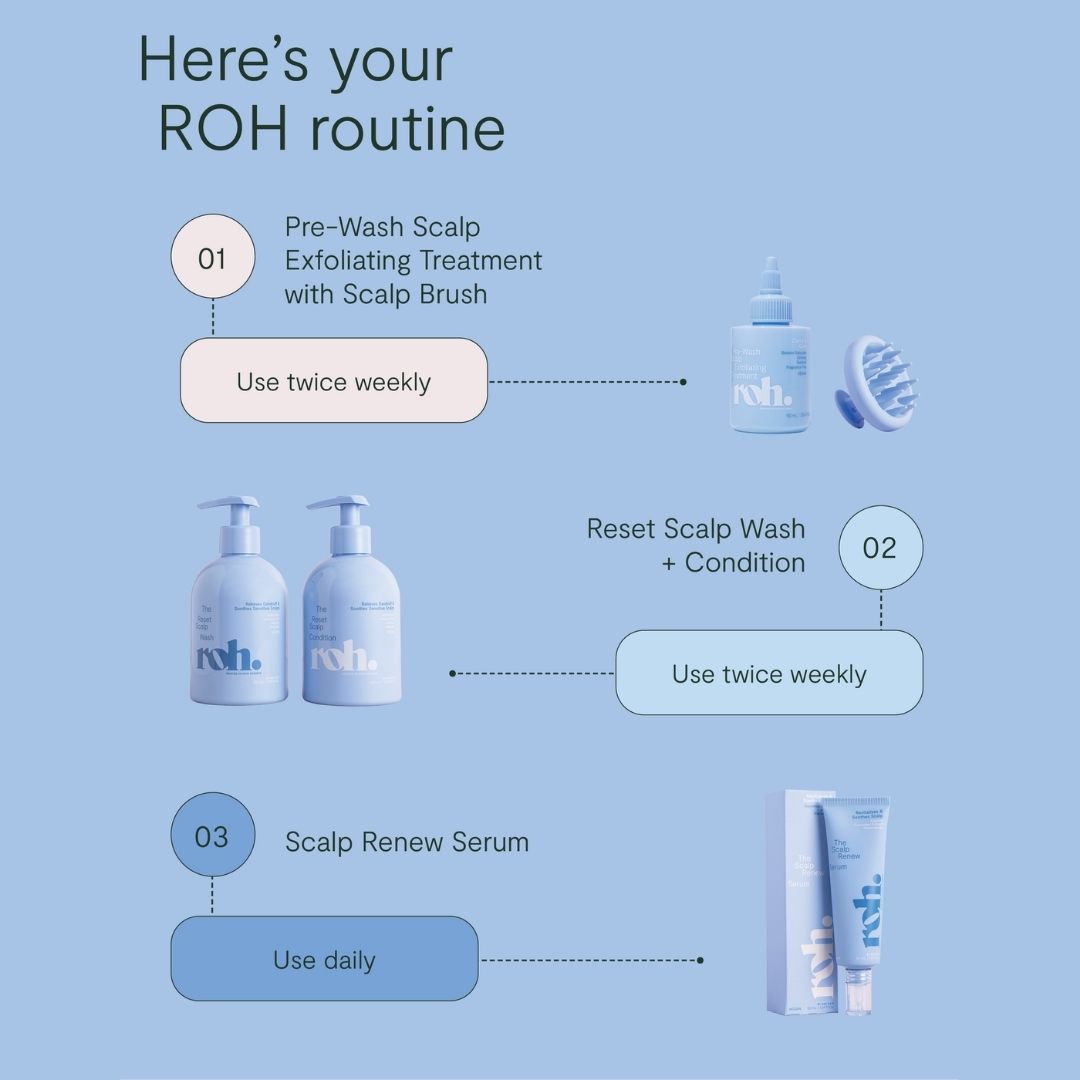 ROH Pre-Wash Scalp Exfoliating Treatment 90ml