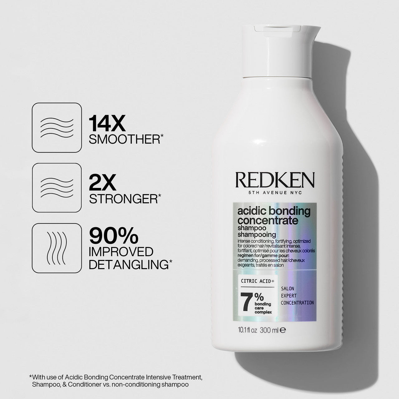 Redken Acidic Bonding Concentrate Shampoo Refill 500mL